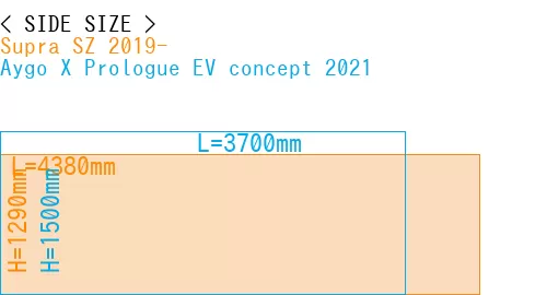 #Supra SZ 2019- + Aygo X Prologue EV concept 2021